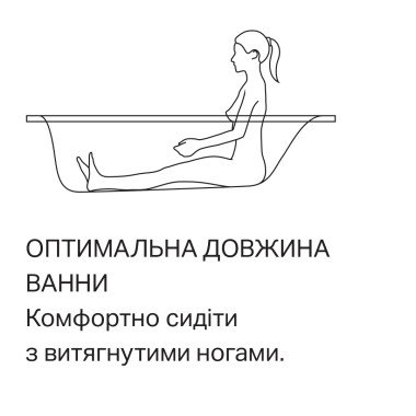 Оптимальна довжина ванни для комфортного сидіння